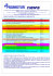 indice pagine con colori degli argomenti
