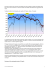ciclo Eur-Doll-9-5-10 - Investimenti Vincenti