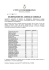 Acquisto terreni di proprietà demaniale