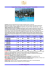 Hotel Club Village Costa Elisabeth*** Cirò (KR)