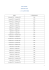 1522 - Relazione Agosto 2016