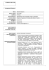 curriculum vitae