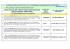 Autorizzazioni rilasciate nell`anno 2013 per installazione di stazioni