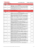 Listino DPS_Web_12_Aprile 2010