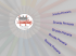 Presentazione di PowerPoint