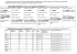 SILBO EDEN NETWORK SILBO EDEN NETWORK via Piave, 41/a