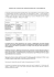All. Delibera n.1 - Verbale CDA 25.11.2016