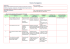 Schema di sceneggiatura - Istituto comprensivo di Cadeo e Pontenure