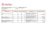 Locazioni passive al 31/12/2016
