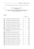 2000/29/ce - Agricoltura