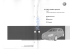 0.1 Indice analitico generale Compresi BlueMotion, MultiFuel, BiFuel