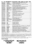 Calendario gare Pista 2016