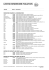 LIST 2000 - Maxlux Italia