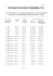 PENSIONI DI REVERSIBILITA`