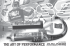 the art of performance