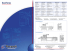 Thermoforming Machine