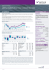 mirova europe real estate securities fund