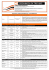 offerte di lavoro aggiornate al 19 settembre 2012