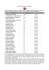 Elenco ammessi alla prova orale ( - 85.72 KB)