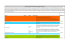 mEDRA Query Request Message: panoramica del messaggio xml