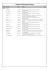 09232016rassindustria4 0 PDF 3.15 MB