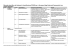 Manuale descrittivo del sistema di classificazione GSASA per i