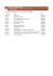 Apache Web Server