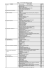 Vedi tabella scaricabile al presente link in formato PDF