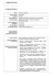 curriculum vitae