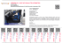 CITROEN C2 1.4 HDi 70CV Excite VTR AUTOMATICA