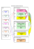 DESCRIZIONE PERCORSO FORMATIVO UdC 1 1.1 1.2