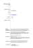 Curriculum Vitae
