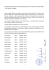 Verbale della Commissione per l`individuazione del R.S.P.P. del