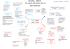 mappa_concettuale