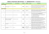 Progetti a.s. 2016-2017 - Istituto Comprensivo Monserrato