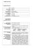 curriculum vitae