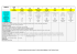 TABELLE FIN A 1 A 2 B 1 B 2 C 1 C 2 C 3 D Schema Andature