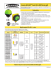 EZ-LIGHT K50 and K80 Pick-to-Light Sensor