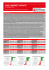 Daily Market Update 2015 04 02