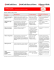 catalogo prodotti impresa italia