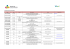 CALENDARIO EVENTI IN VALLAGARINA Mese Data