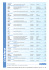 Listino Medici di Medicina Generale