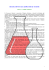 Regolamento Laboratori di Scienze