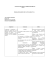 programmazione educativo-didattica - i.i.s. bruno