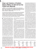 Origin and Evolution of Prebiotic Organic Matter As
