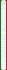 Universiadi 2019, Napoli batte tutti Universiadi 2019