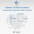 Presentazione standard di PowerPoint