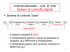 23. Sistemi di controllo digitali