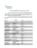 Verbale dell`Assemblea del 23 marzo 2015