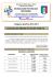 Federazione Italiana Giuoco Calcio - figc
